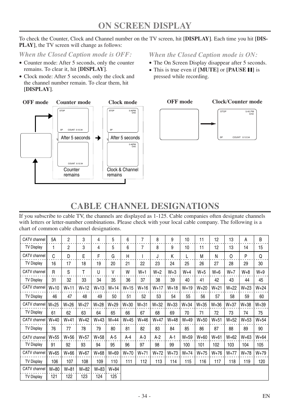 On screen display, Cable channel designations, When the closed caption mode is off | When the closed caption mode is on | Symphonic SC724FDF User Manual | Page 34 / 56