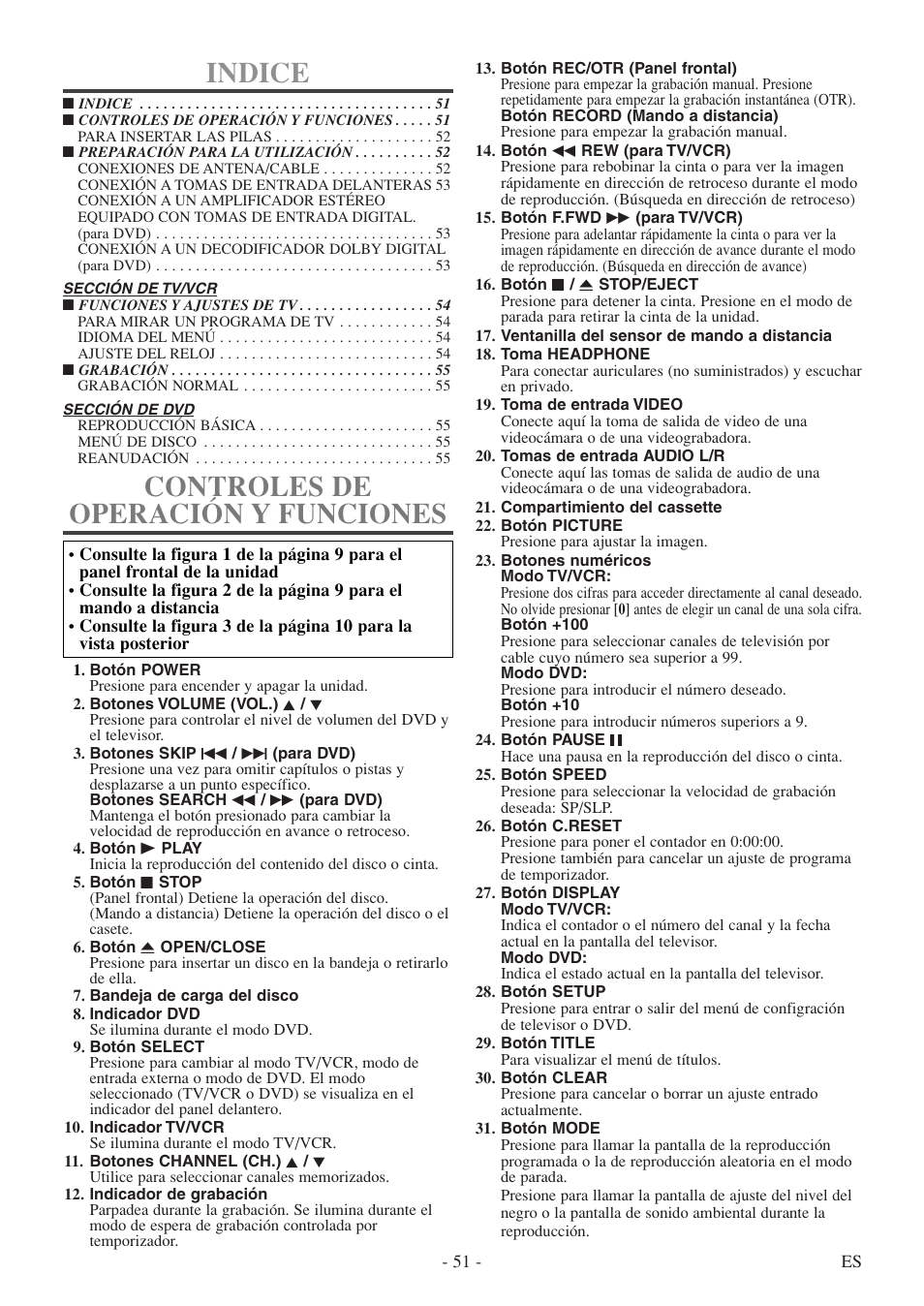 Indice, Controles de operación y funciones | Symphonic SC724FDF User Manual | Page 51 / 56