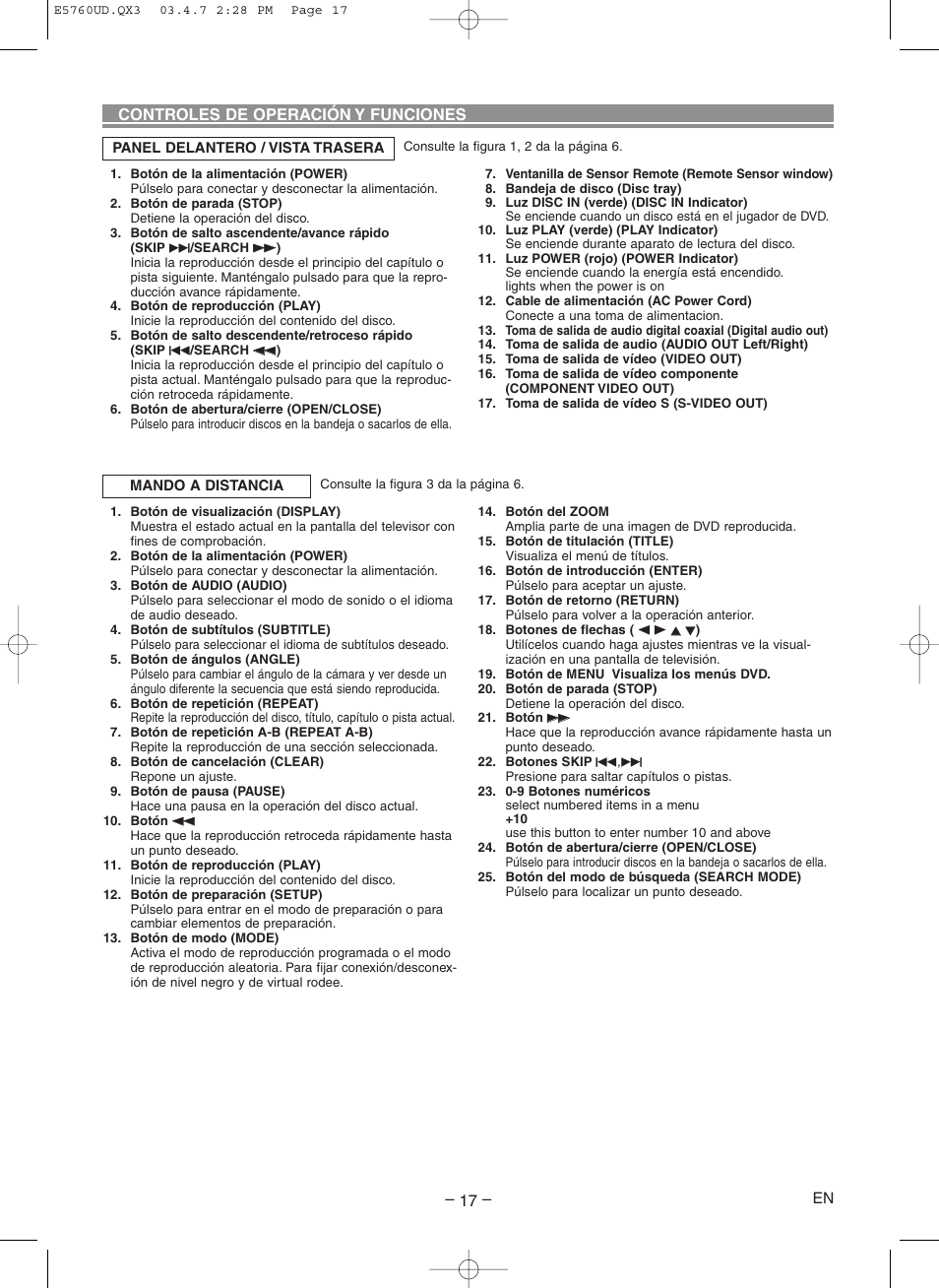 Symphonic SD300D User Manual | Page 17 / 20