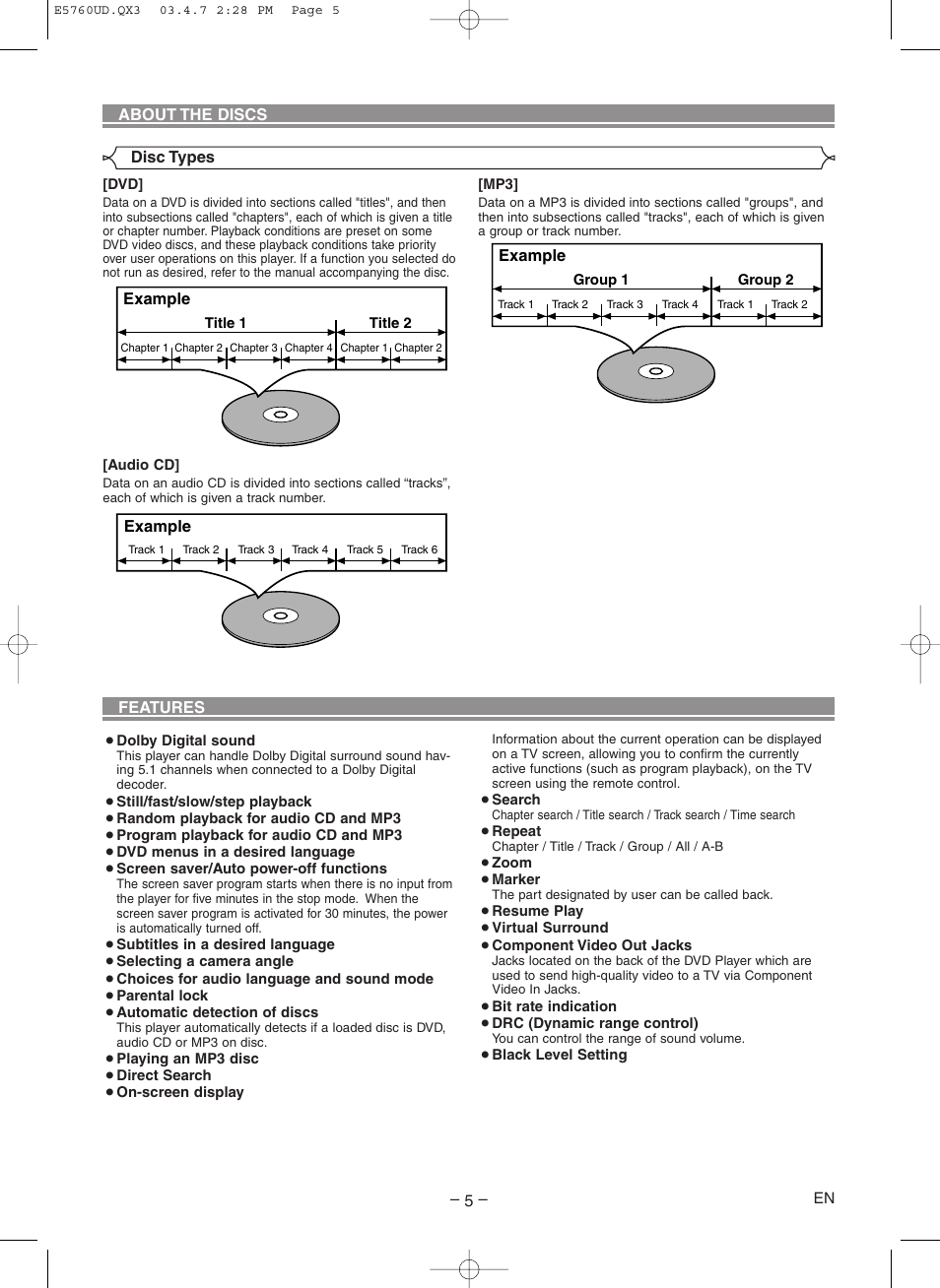 Symphonic SD300D User Manual | Page 5 / 20