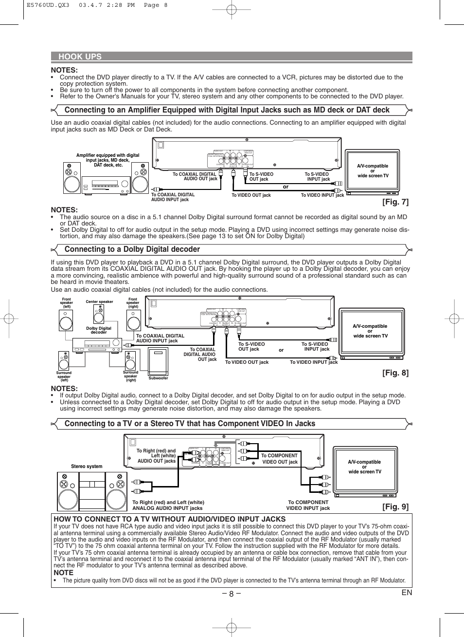 Hook ups, Fig. 7, Connecting to a dolby digital decoder | Fig. 9 | Symphonic SD300D User Manual | Page 8 / 20