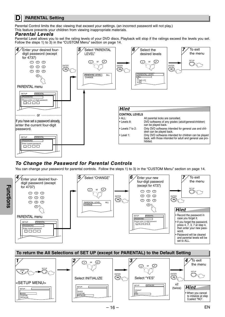Functions, Hint, Parental arental le le vels vels | Parental setting | Symphonic SD200E User Manual | Page 16 / 20