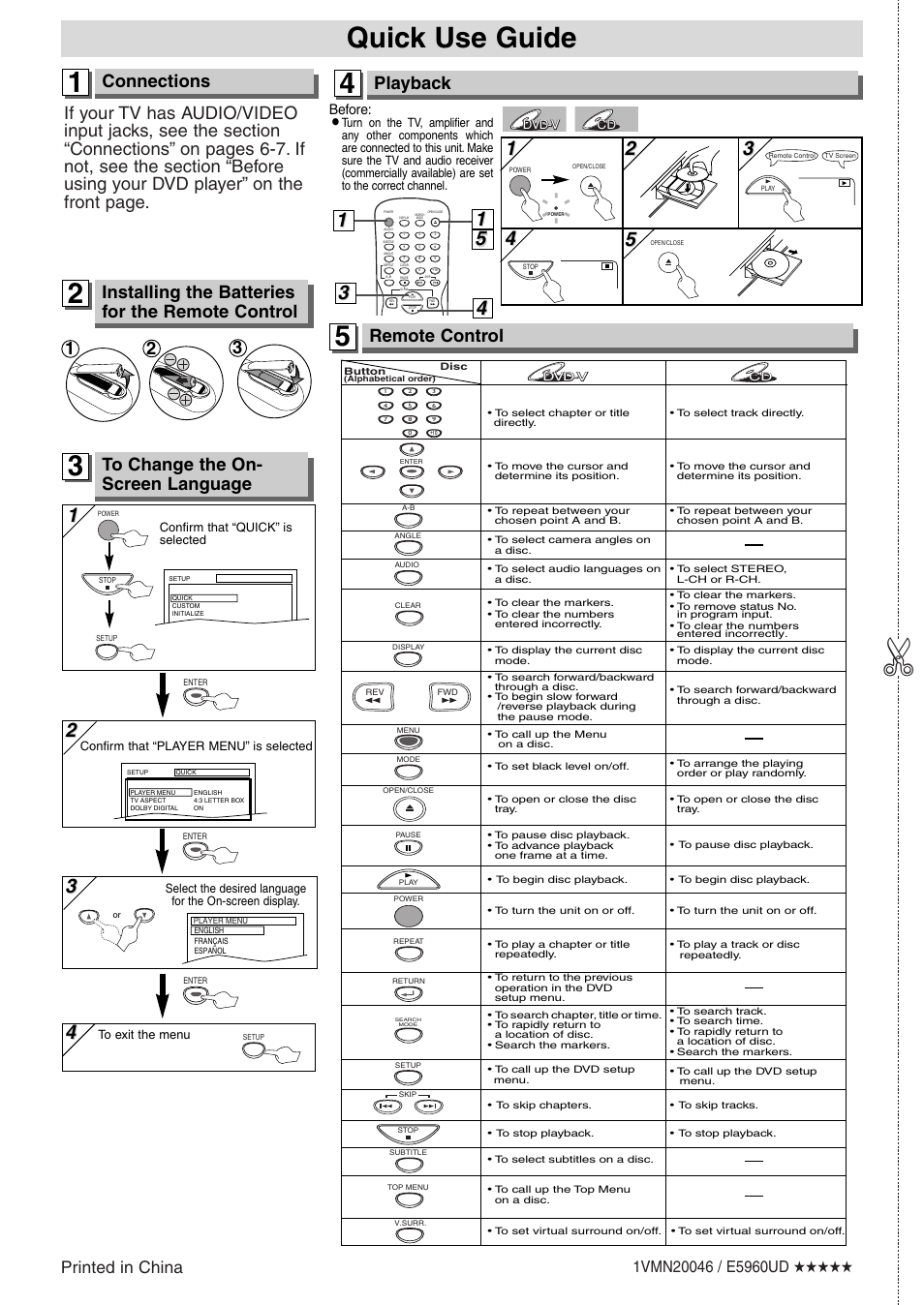 Quick use guide, Connections, Playback | Remote control, Installing the batteries for the remote control, Printed in china | Symphonic SD200E User Manual | Page 20 / 20