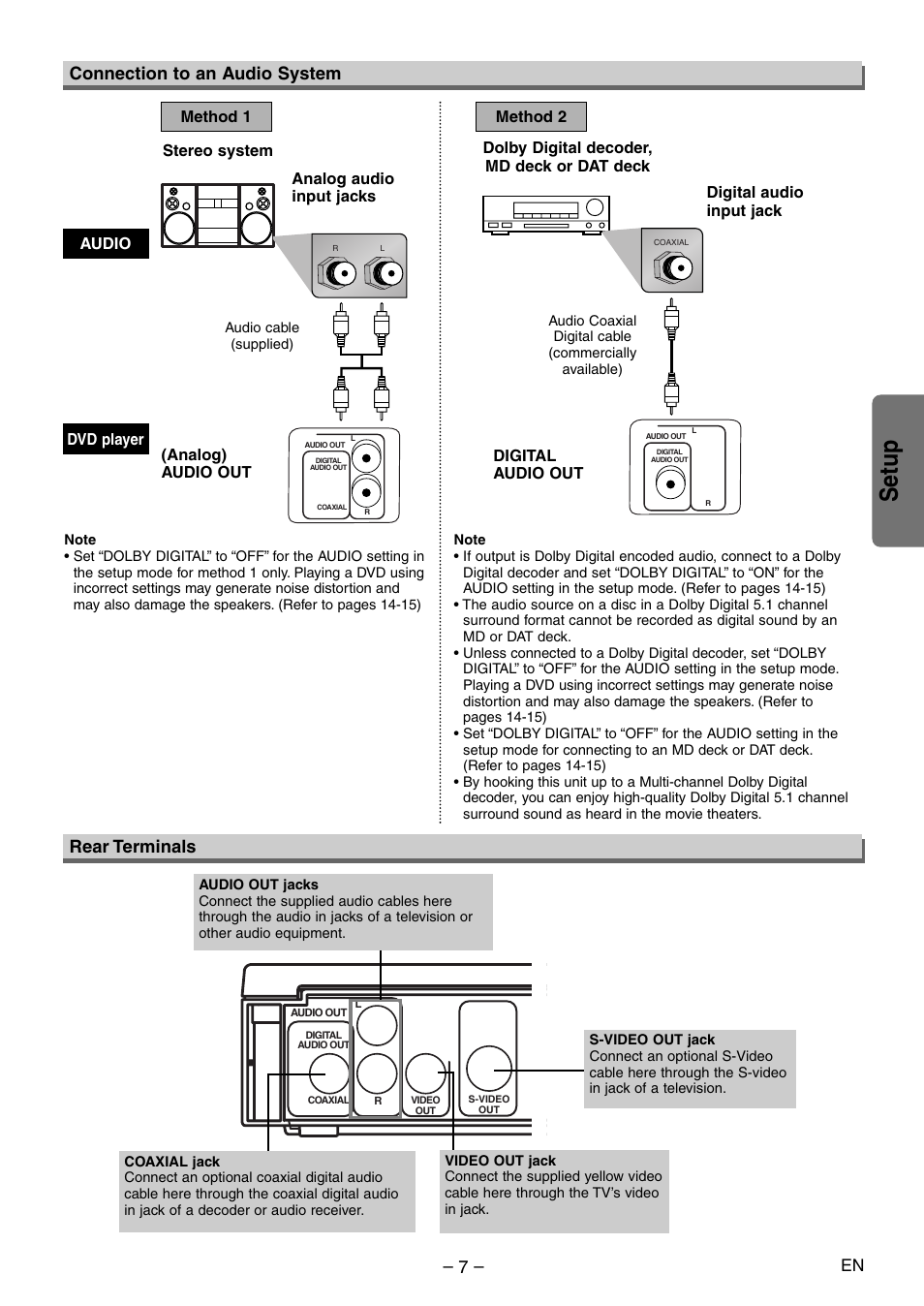 Setup, Rear terminals, Connection to an audio system | Symphonic SD200E User Manual | Page 7 / 20