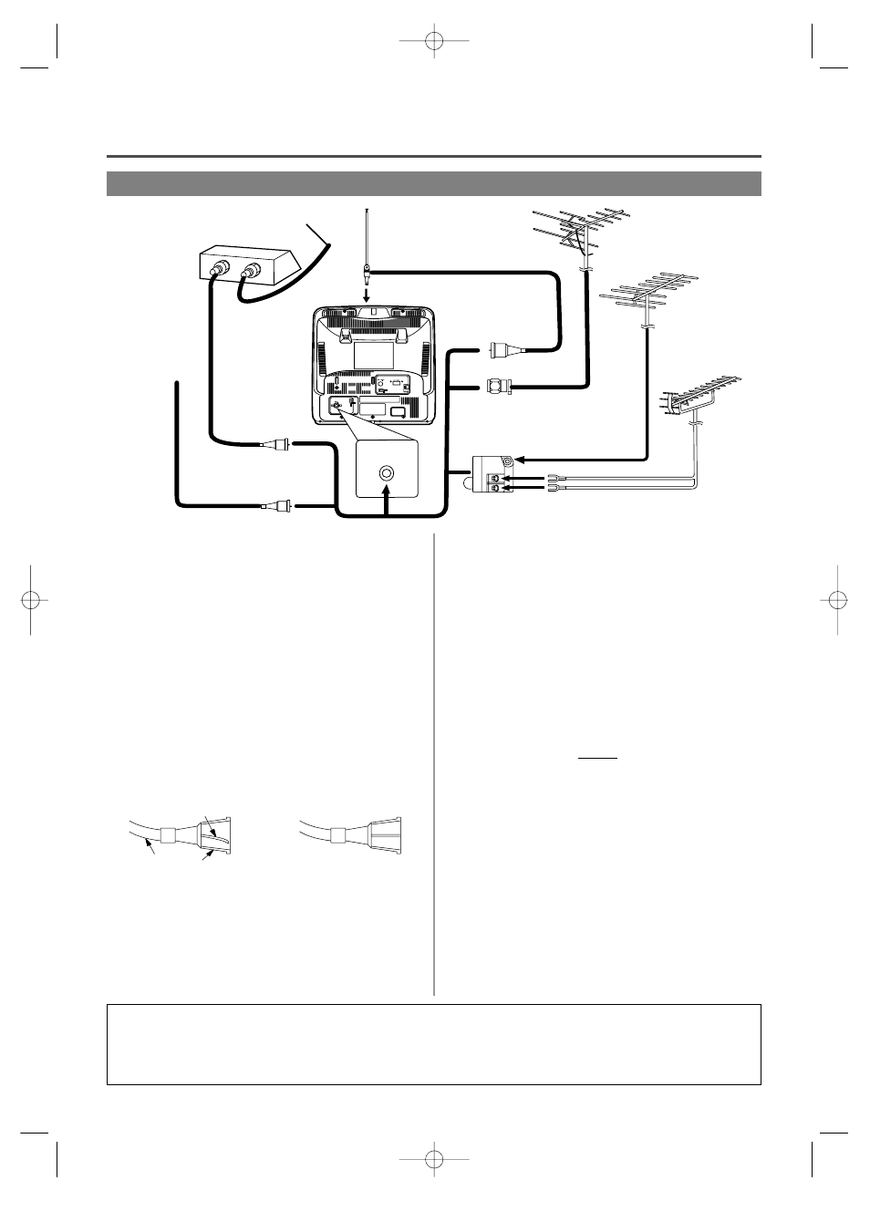 Preparation for use, Antenna/cable connections | Symphonic DSC313B User Manual | Page 9 / 36