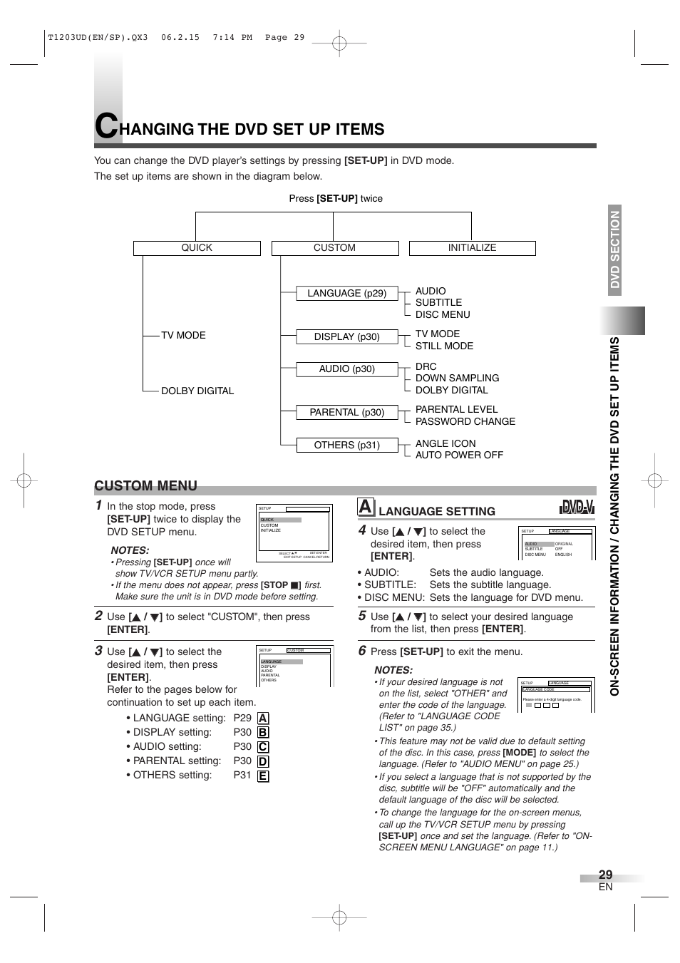 Hanging the dvd set up items, Custom menu | Symphonic SC720FDF User Manual | Page 29 / 44