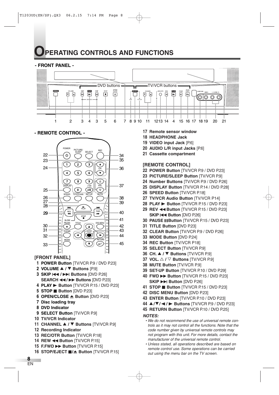 Perating controls and functions | Symphonic SC720FDF User Manual | Page 8 / 44