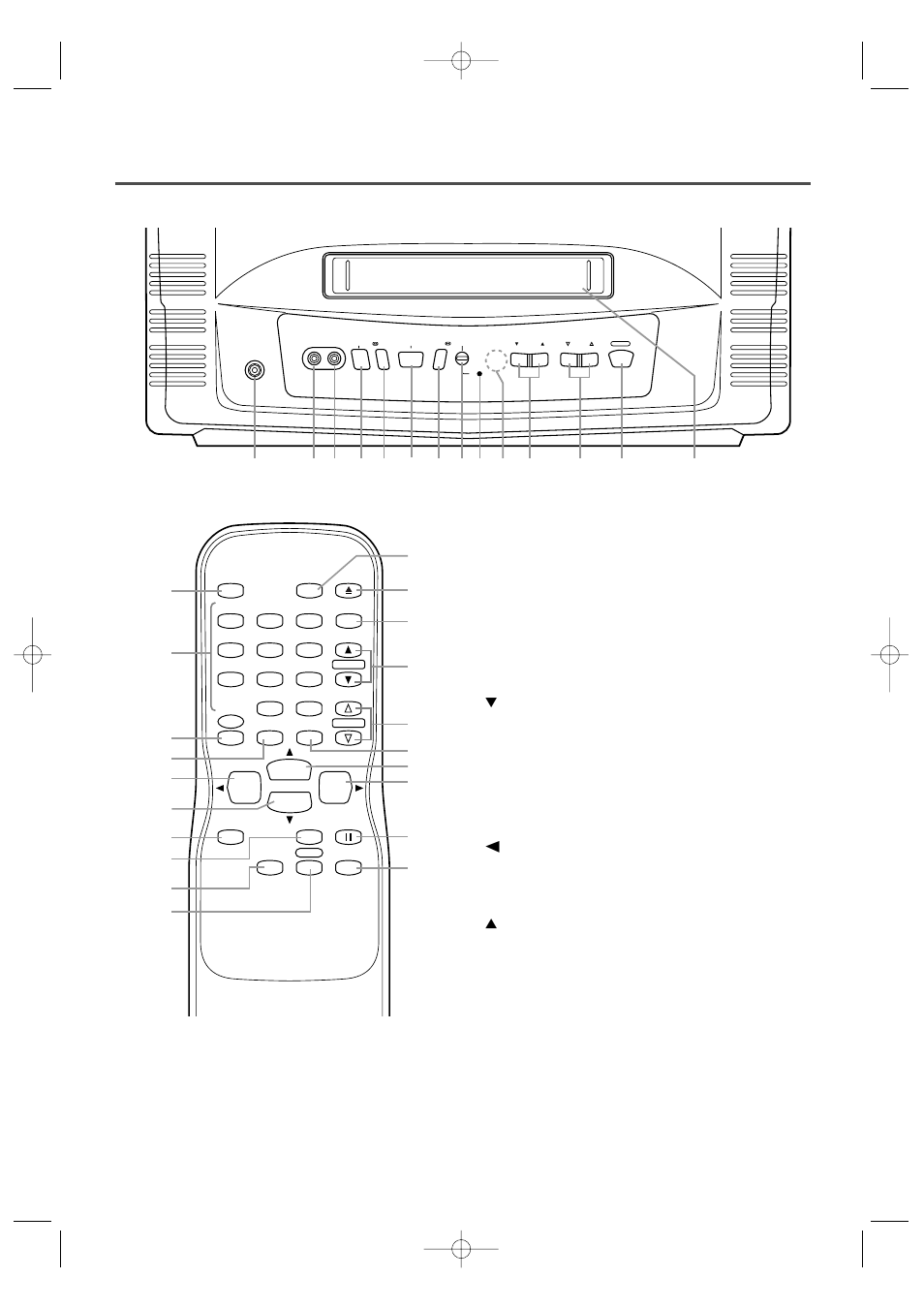 Operating controls and functions | Symphonic WF-13C2 User Manual | Page 7 / 32