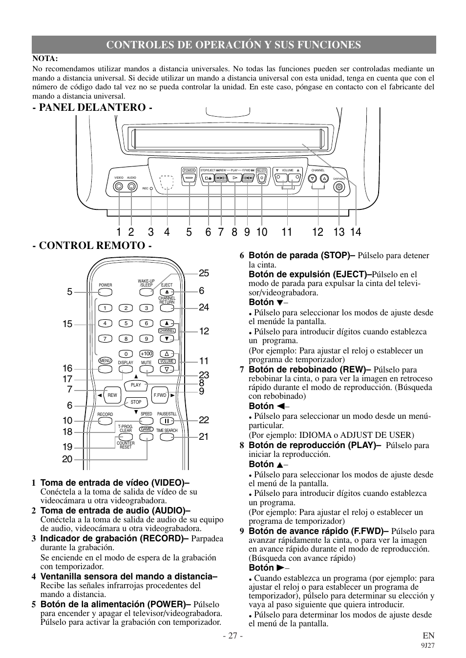 Controles de operación y sus funciones, Panel delantero - - control remoto | Symphonic SC309E User Manual | Page 27 / 32