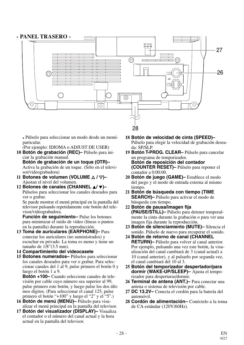 Panel trasero | Symphonic SC309E User Manual | Page 28 / 32