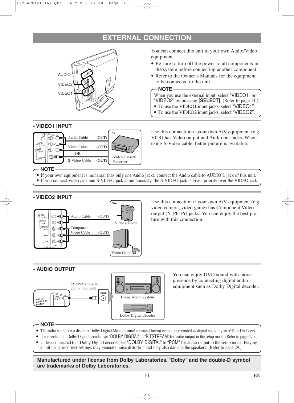 External connection | Symphonic LCD TV/DVD User Manual | Page 10 / 36