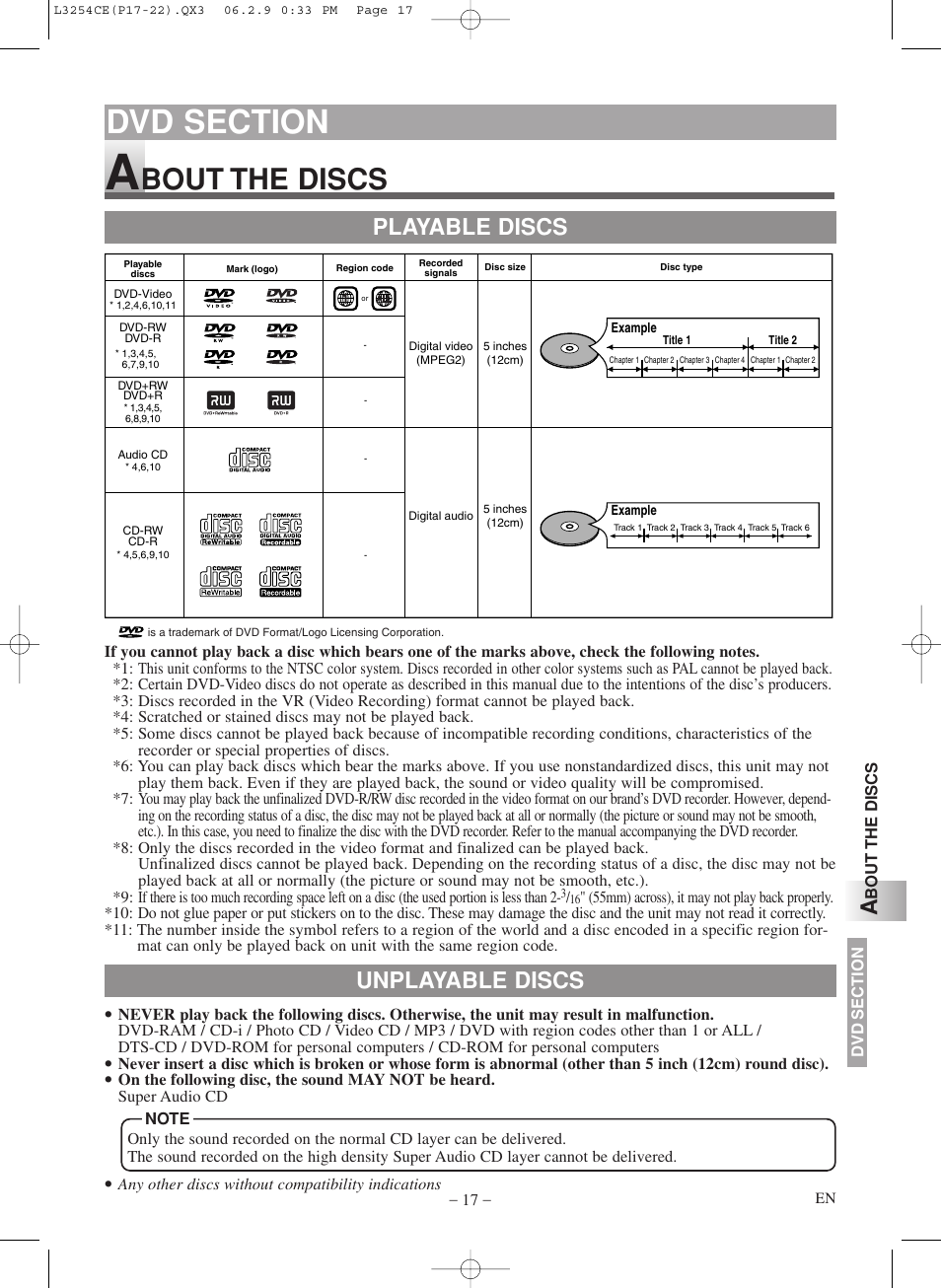 Bout the discs, Unplayable discs, Playable discs | Symphonic LCD TV/DVD User Manual | Page 17 / 36