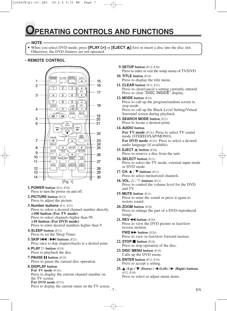 Perating controls and functions | Symphonic LCD TV/DVD User Manual | Page 7 / 36