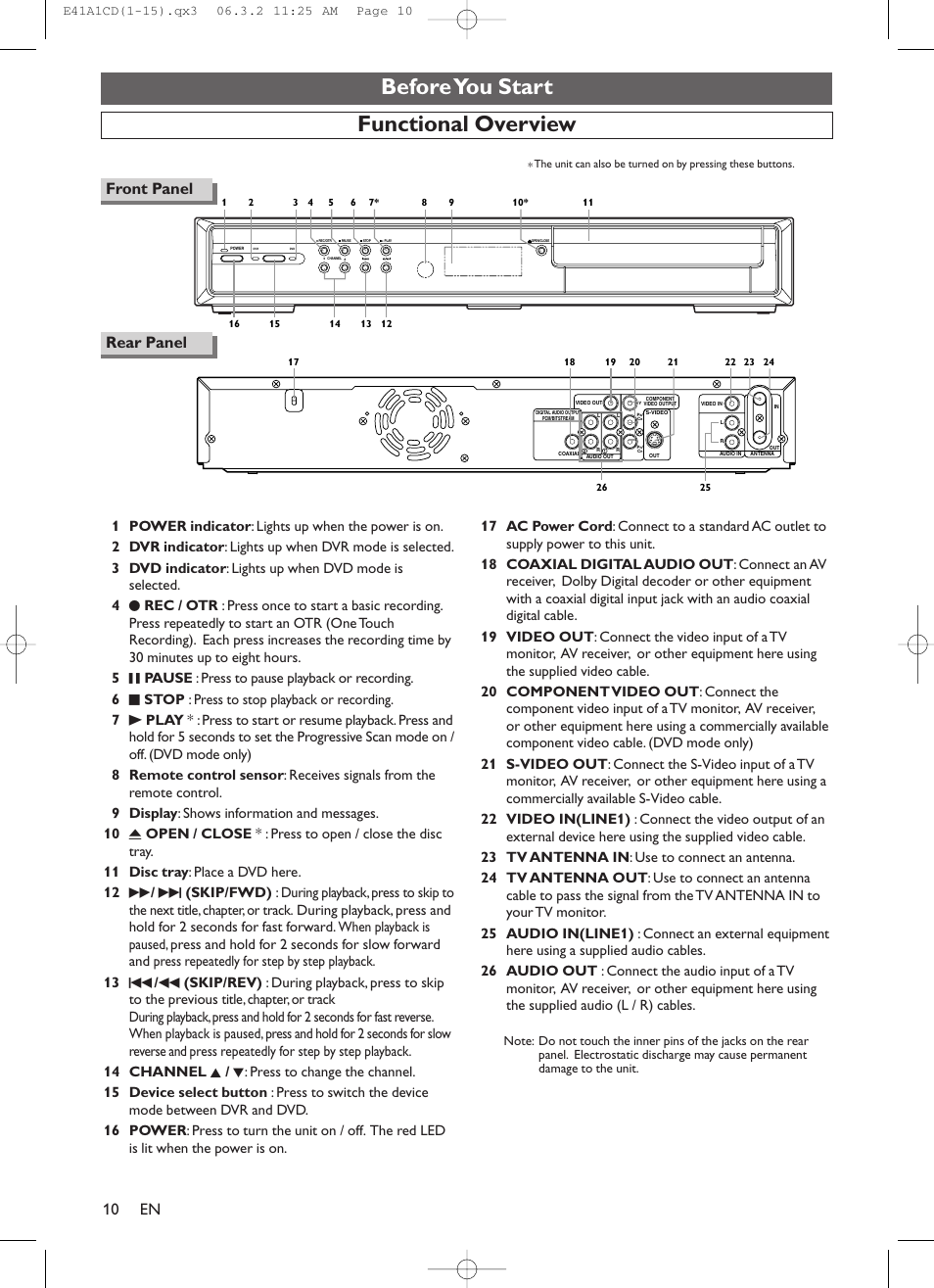 Before you start, Functional overview, En 10 | Front panel, Rear panel | Symphonic CHSP80G User Manual | Page 10 / 96