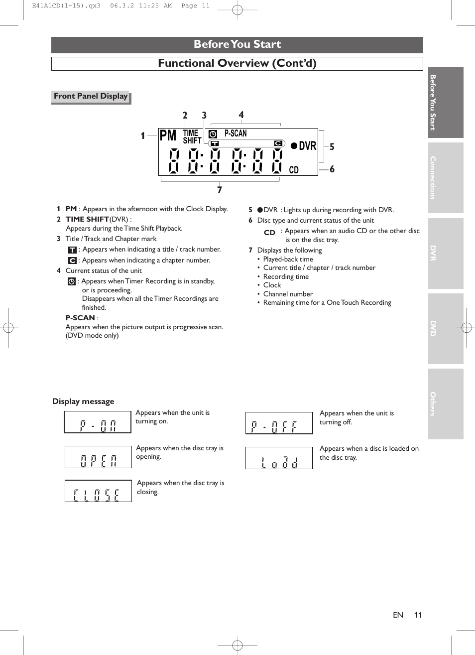 Before you start, Functional overview (cont’d) before you start | Symphonic CHSP80G User Manual | Page 11 / 96