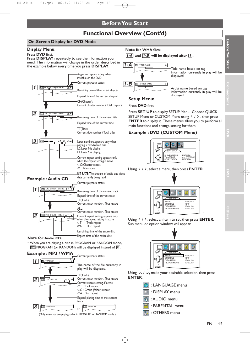 Before you start functional overview (cont’d), A 1-b 1-b | Symphonic CHSP80G User Manual | Page 15 / 96