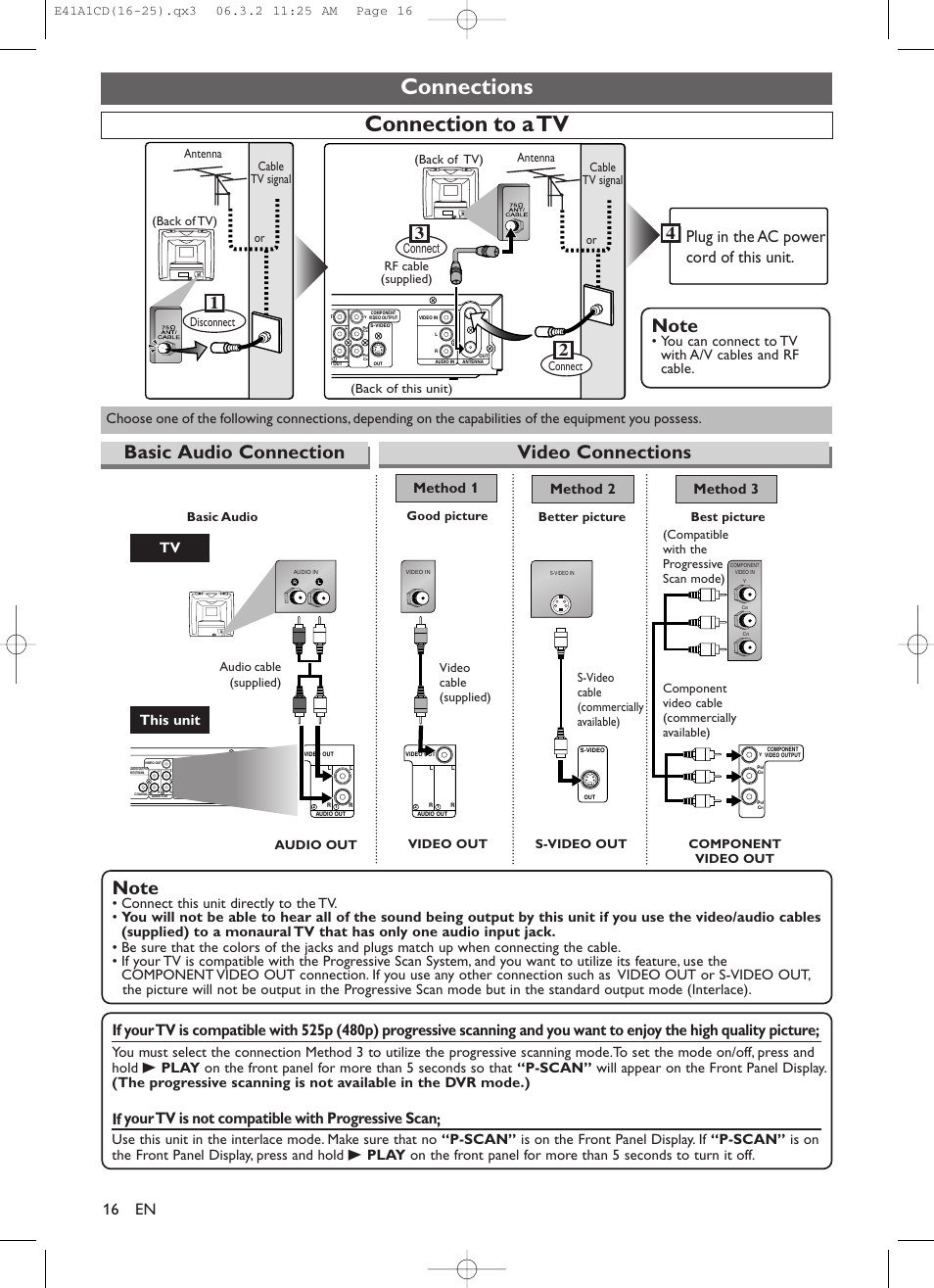 Connections, Connections connection to a tv, Basic audio connection | Video connections, Plug in the ac power cord of this unit, If your tv is not compatible with progressive scan, You can connect to tv with a/v cables and rf cable, Method 2 method 3, This unit method 1, Component video out | Symphonic CHSP80G User Manual | Page 16 / 96