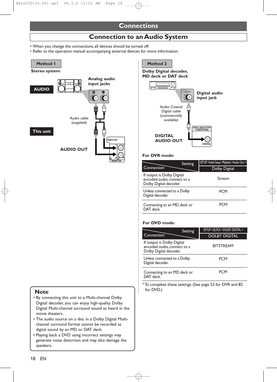 Connections, Connection to an audio system | Symphonic CHSP80G User Manual | Page 18 / 96