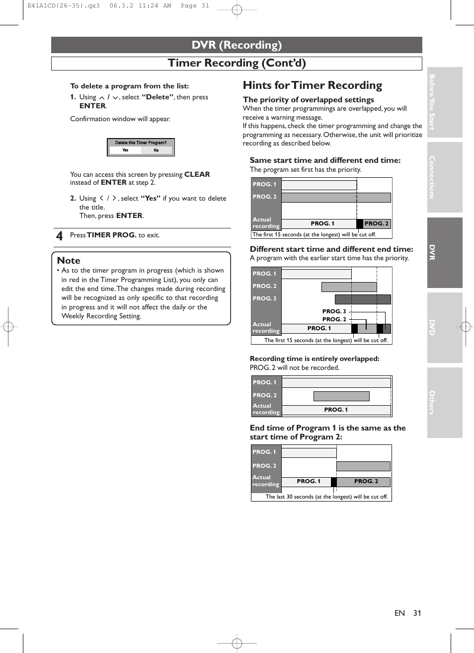 Dvr (recording), Timer recording (cont’d), Hints for timer recording | Symphonic CHSP80G User Manual | Page 31 / 96