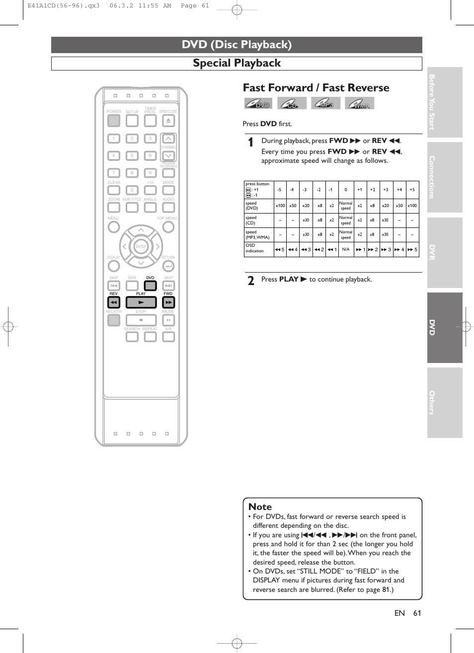 Dvd (disc playback), Special playback, Fast forward / fast reverse | Connections dv r dv d others bef o re y ou star t, Press dvd first, Press play b to continue playback | Symphonic CHSP80G User Manual | Page 61 / 96