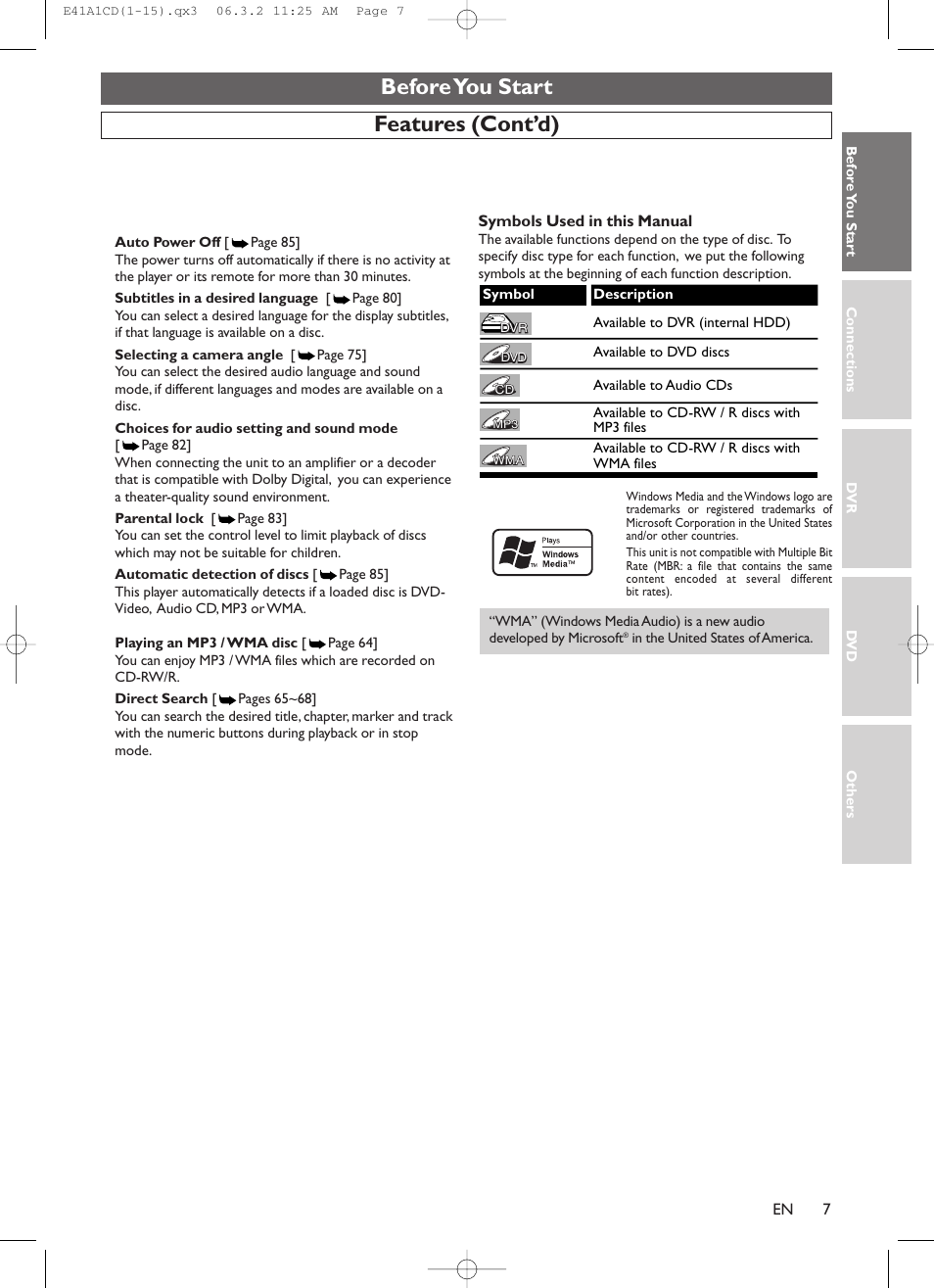 Before you start features (cont’d) | Symphonic CHSP80G User Manual | Page 7 / 96