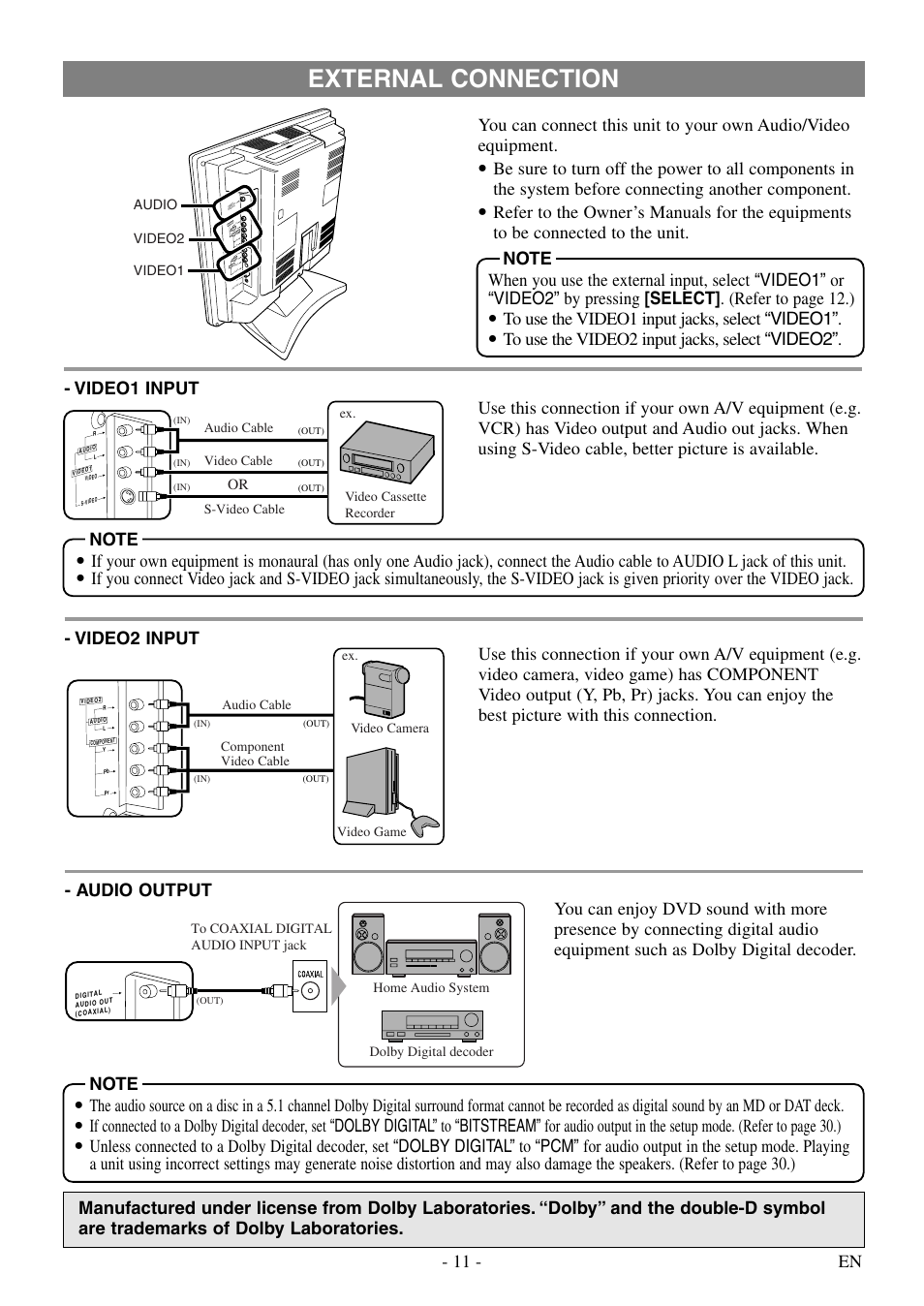 External connection | Symphonic STL20D5 User Manual | Page 11 / 48