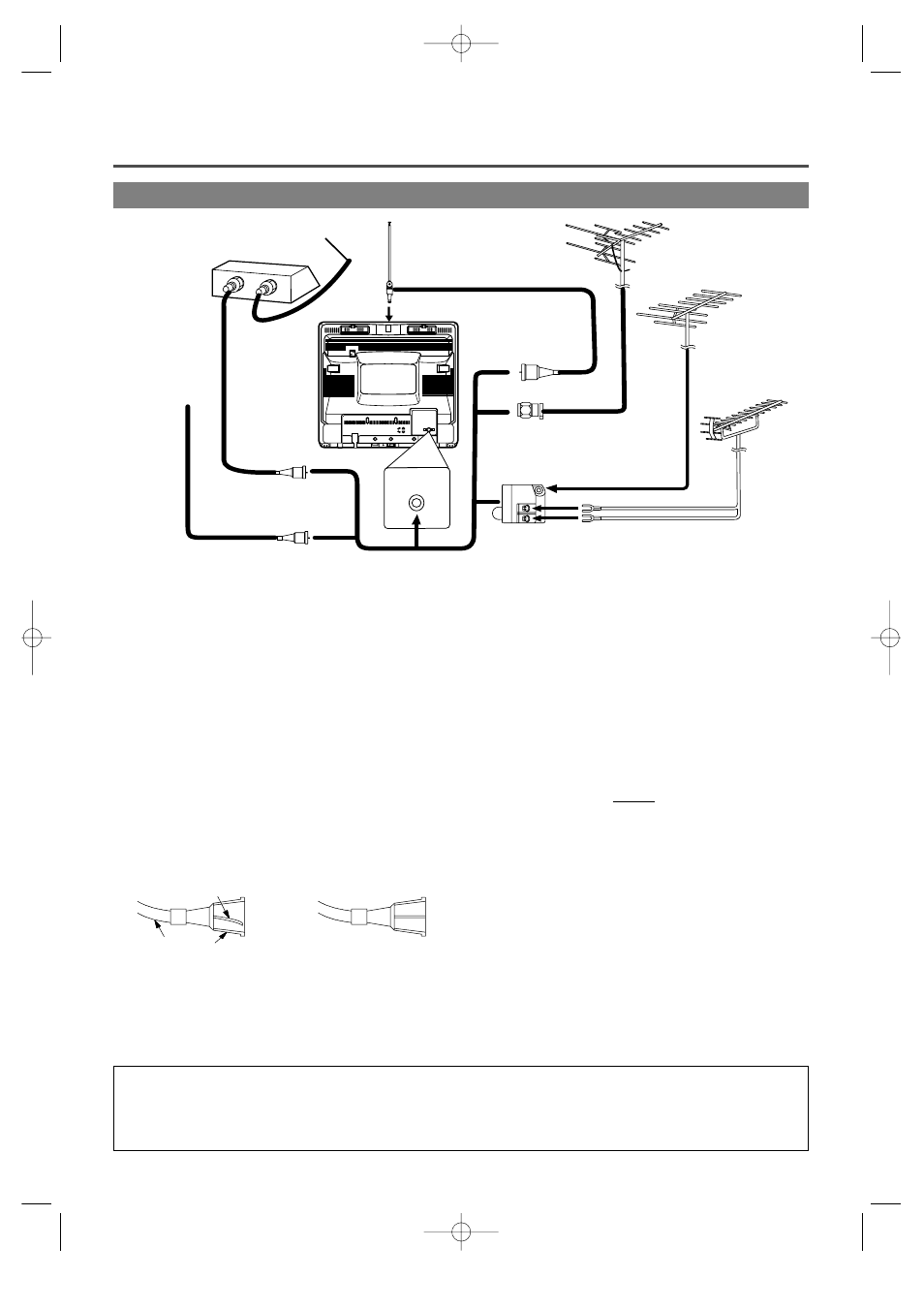Preparation for use, Antenna/cable connections | Symphonic SC313B User Manual | Page 9 / 32