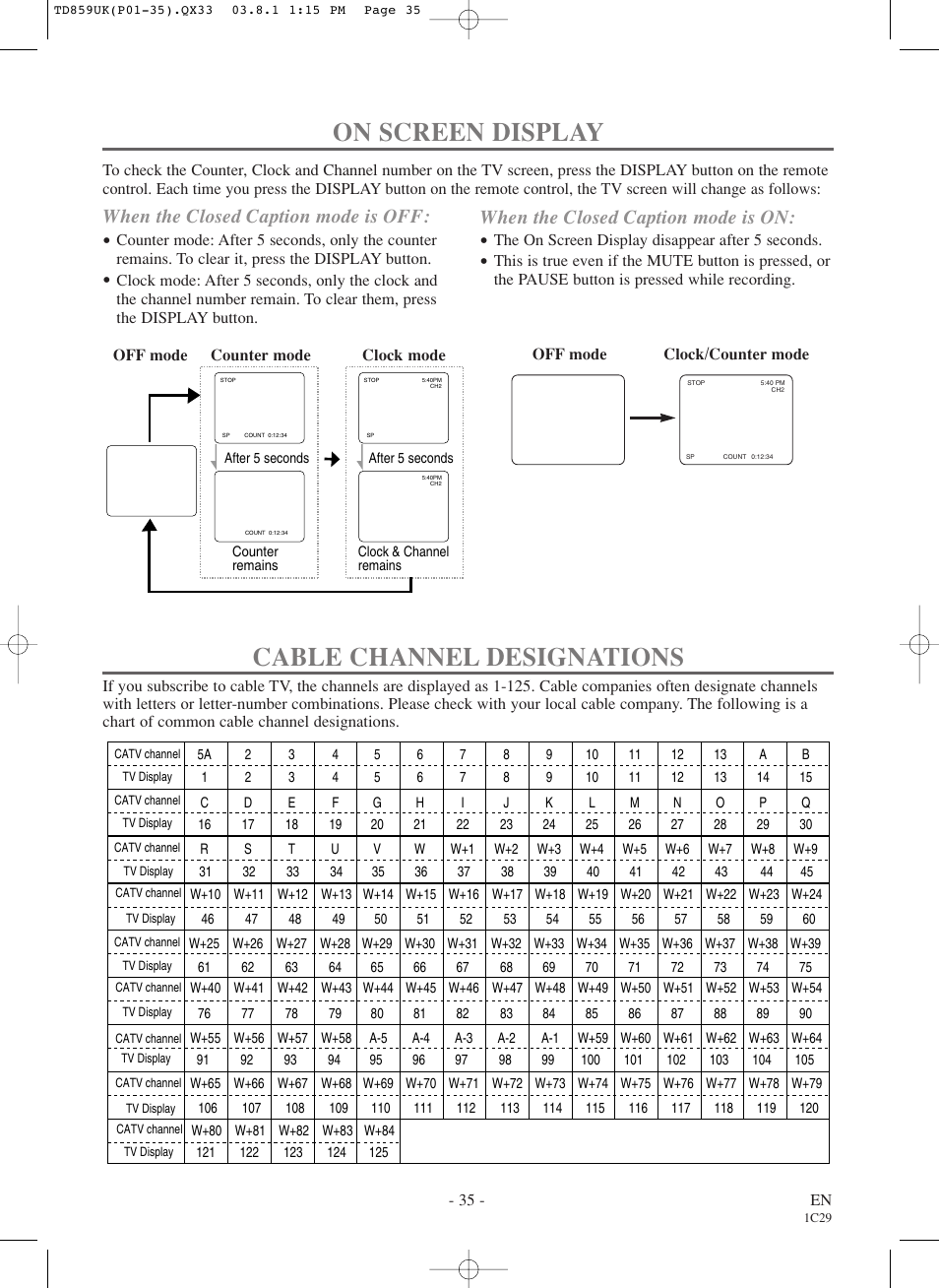 On screen display, Cable channel designations, When the closed caption mode is off | When the closed caption mode is on | Symphonic WF719 User Manual | Page 35 / 56