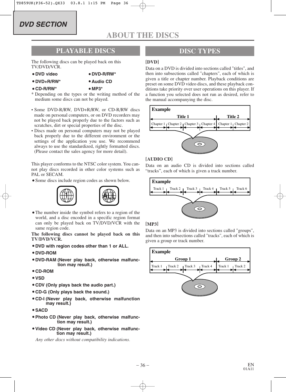 About the discs, Disc types, Playable discs | Symphonic WF719 User Manual | Page 36 / 56