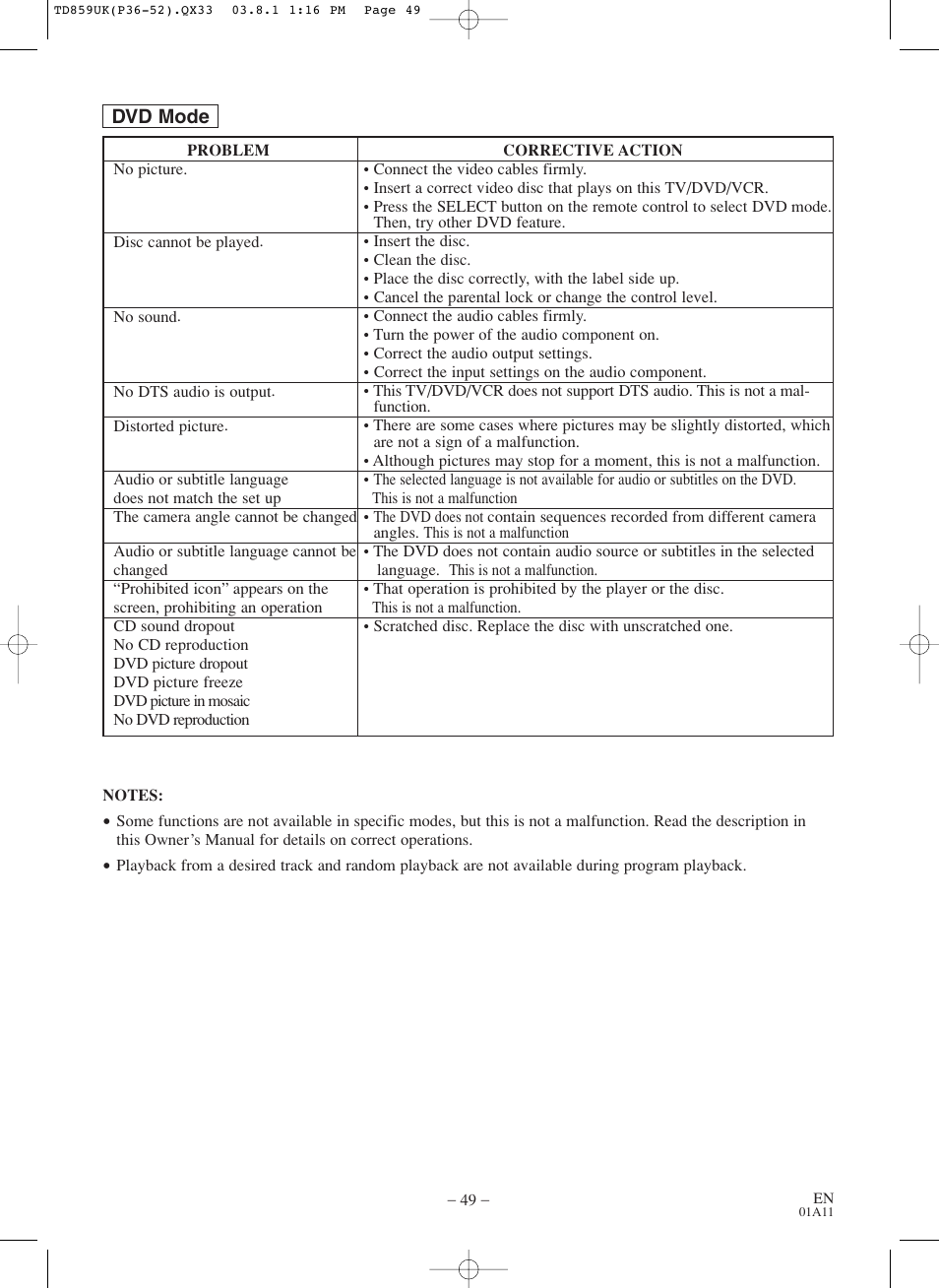 Symphonic WF719 User Manual | Page 49 / 56