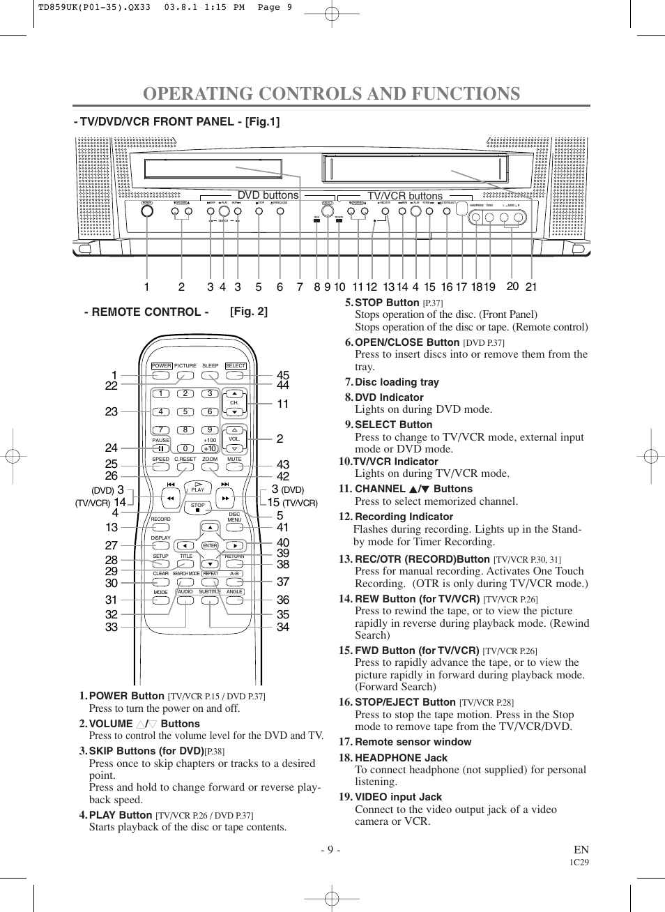 Operating controls and functions | Symphonic WF719 User Manual | Page 9 / 56