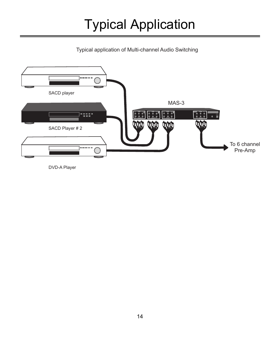 Typical application, Sacd player dvd-a player sacd player # 2 | Symphonic ZEKTOR MAS3 User Manual | Page 14 / 16