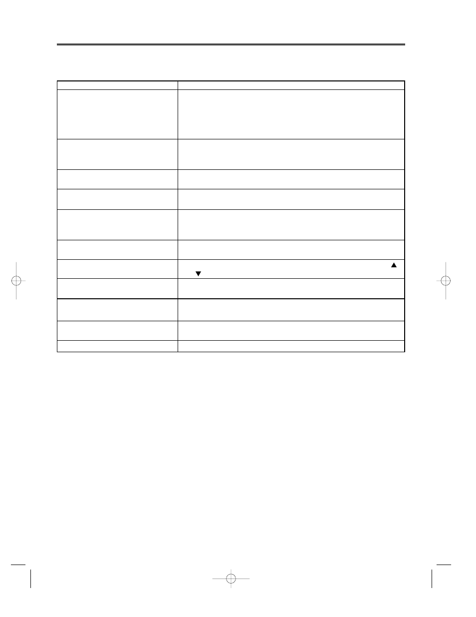 Troubleshooting guide | Symphonic SC309C User Manual | Page 25 / 32