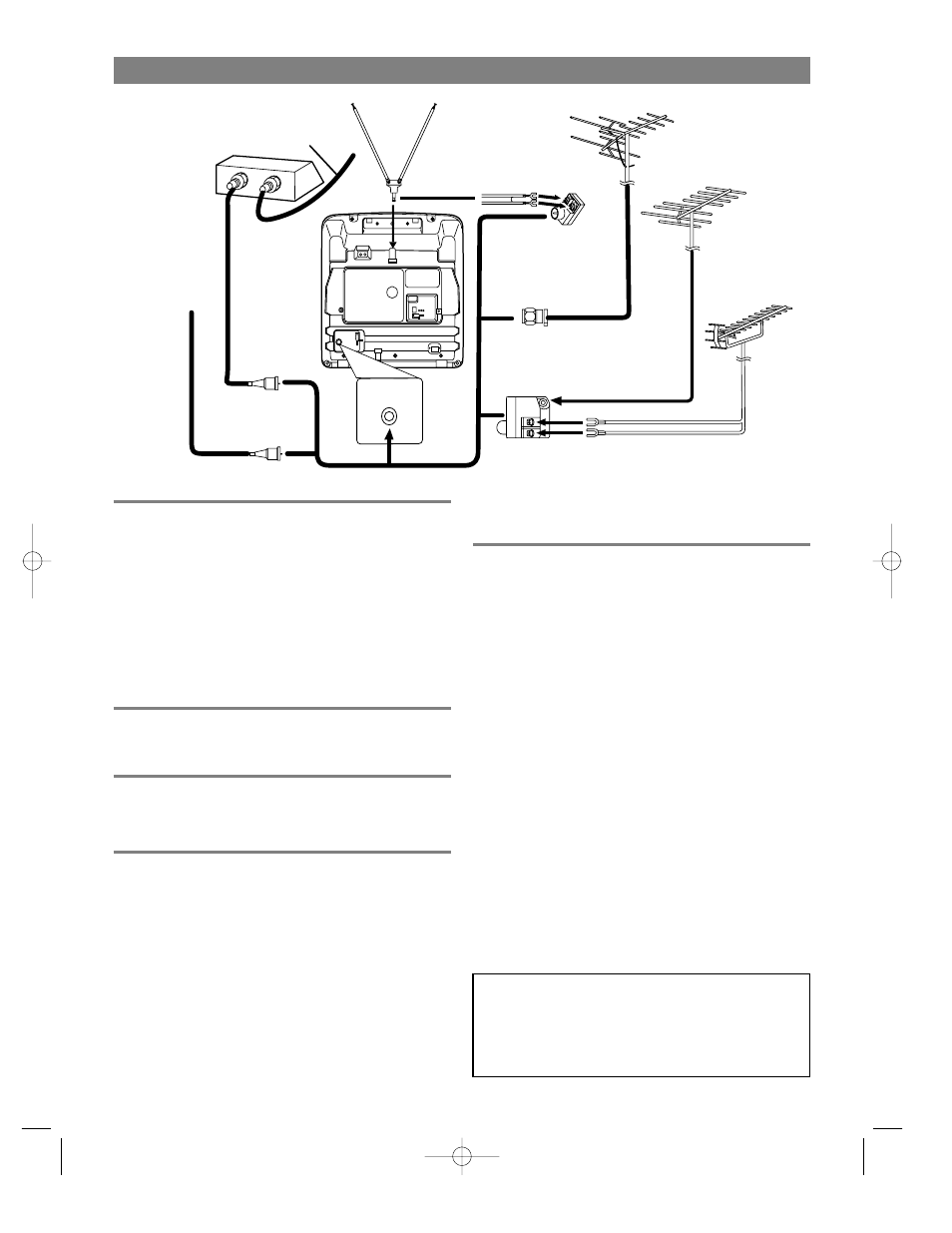 Conexiones de antena/cable, Conexion de la antena bipolar, Antena combinada de vhf/uhf | Antenas separadas de vhf/uhf, Cable sin convertidor/descodifi- cador | Symphonic SC309C User Manual | Page 29 / 32