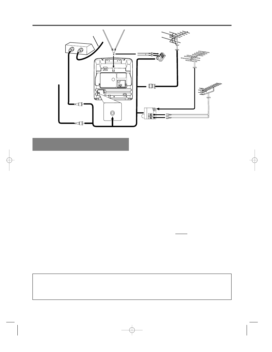 Preparation for use, Antenna/cable connections | Symphonic SC309C User Manual | Page 9 / 32