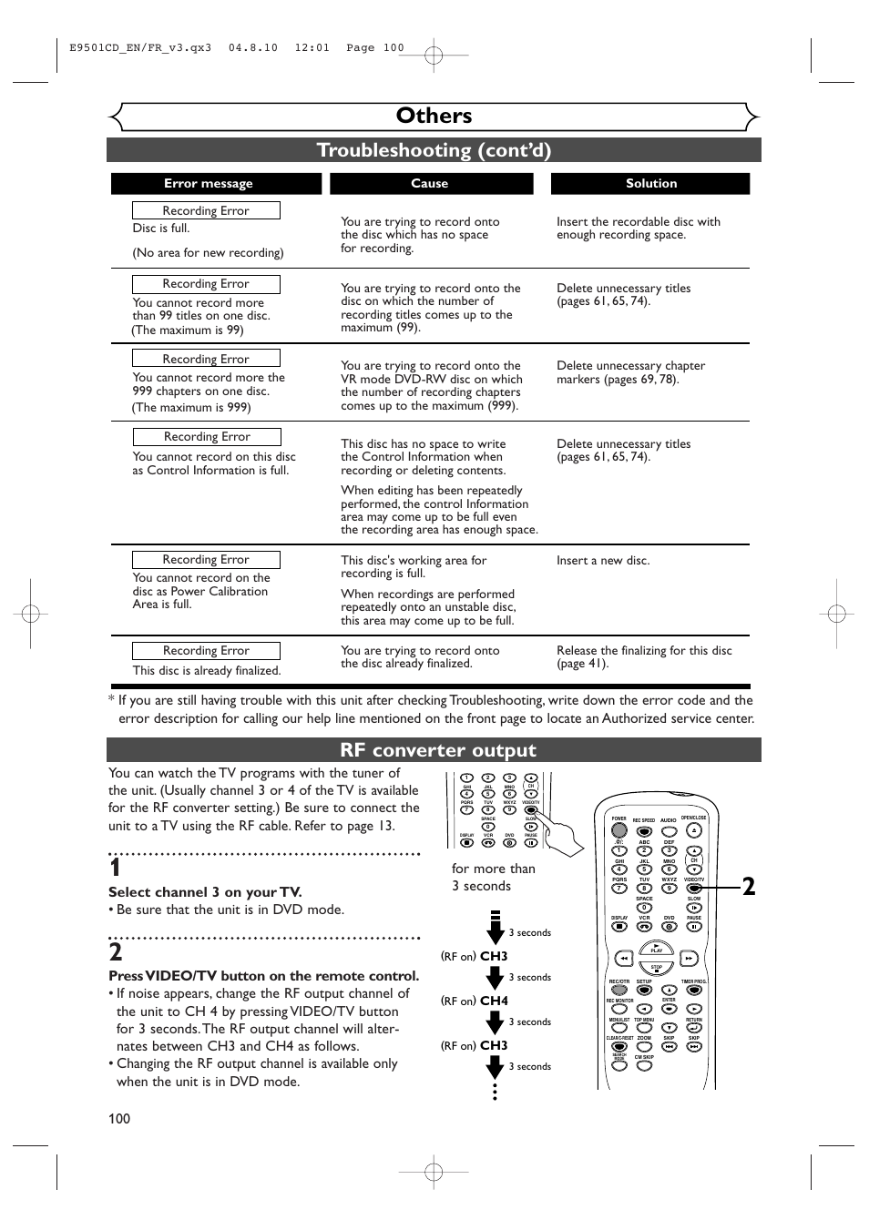 Others, Troubleshooting (cont’d), Rf converter output | For more than 3 seconds | Symphonic CWR20V4 User Manual | Page 100 / 108