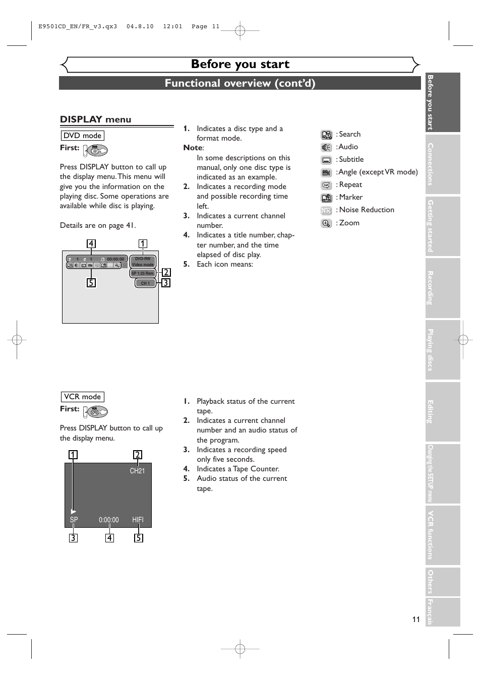 Before you start, Functional overview (cont’d), Display menu | Symphonic CWR20V4 User Manual | Page 11 / 108