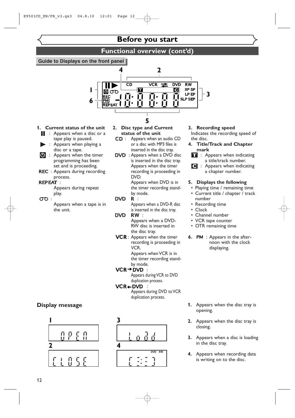 Before you start, Functional overview (cont’d) | Symphonic CWR20V4 User Manual | Page 12 / 108