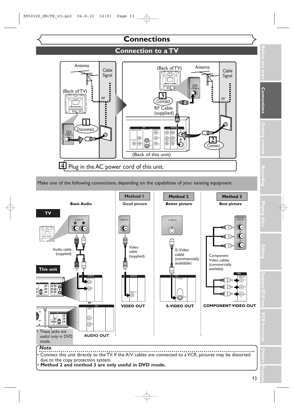 Connections, Connection to a tv, Plug in the ac power cord of this unit | Back of tv), Vcr functions others, Component video out, Method 2 method 3, This unit, Method 1, These jacks are useful only in dvd mode | Symphonic CWR20V4 User Manual | Page 13 / 108