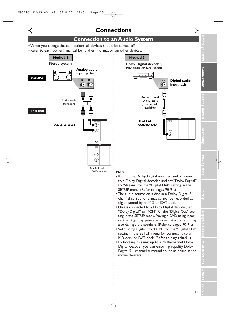 Connections, Connection to an audio system | Symphonic CWR20V4 User Manual | Page 15 / 108