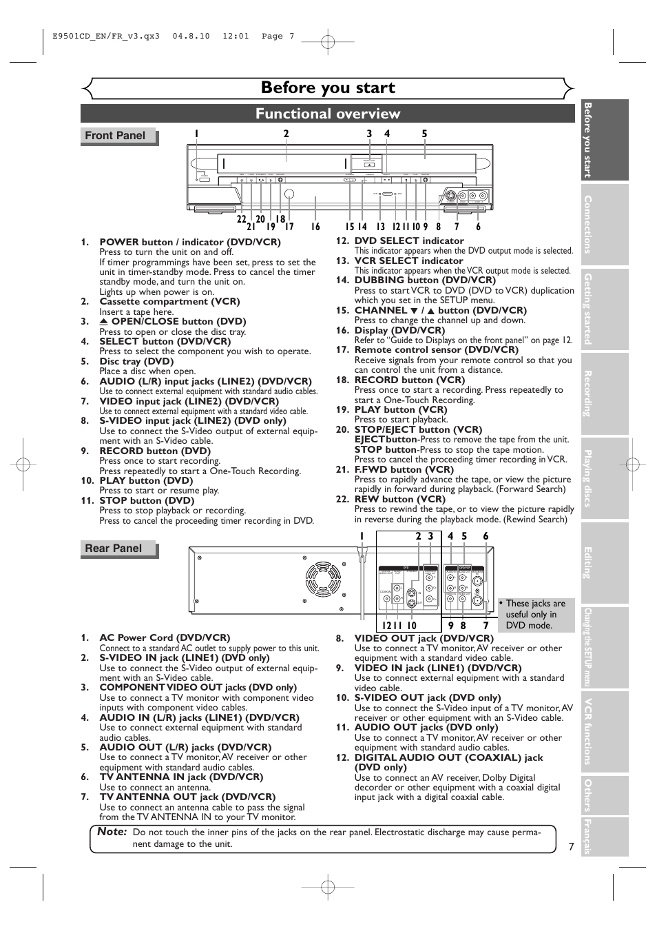 Before you start, Functional overview, 7front panel | Rear panel | Symphonic CWR20V4 User Manual | Page 7 / 108