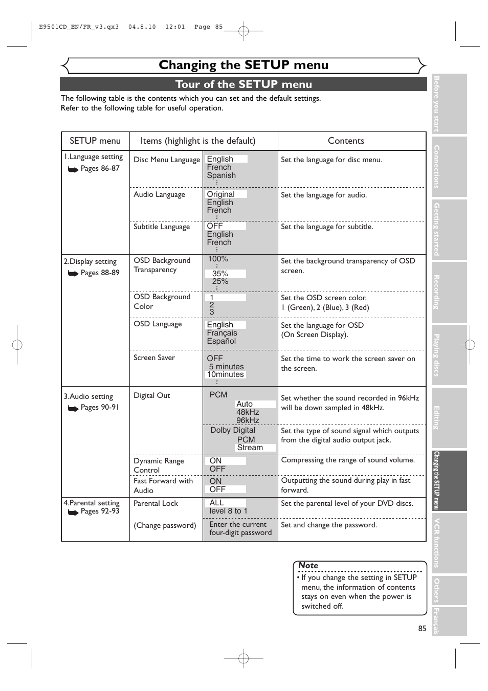 Changing the setup menu, Tour of the setup menu | Symphonic CWR20V4 User Manual | Page 85 / 108