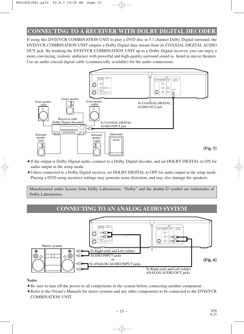 Connecting to an analog audio system, Fig. 6, 1l25 | Receiver with dolby digital decoder | Symphonic CWF803 User Manual | Page 15 / 36