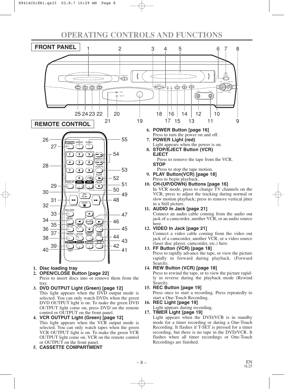 Operating controls and functions, Front panel remote control | Symphonic CWF803 User Manual | Page 8 / 36