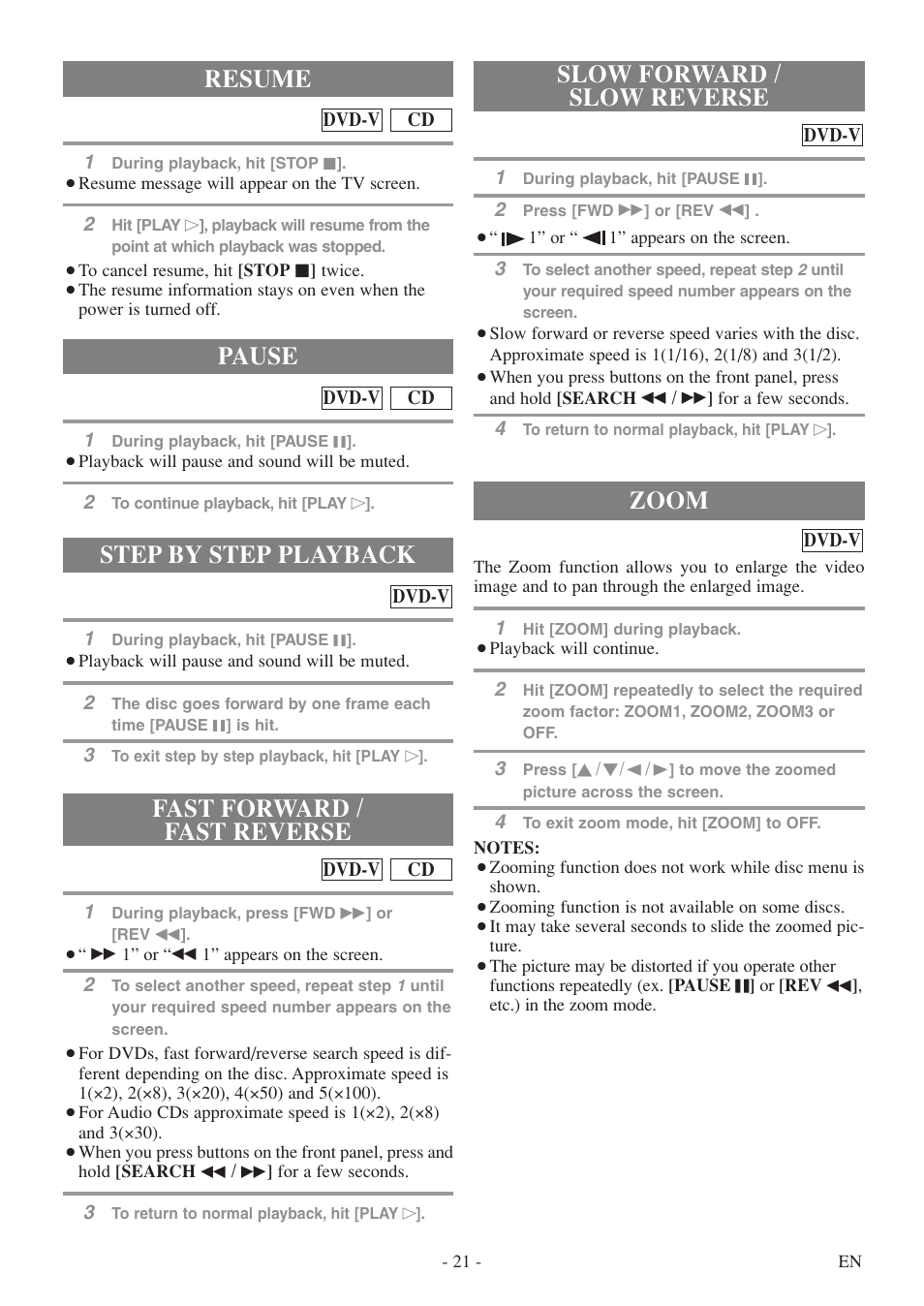 Step by step playback, Resume, Fast forward / fast reverse pause | Slow forward / slow reverse, Zoom | Symphonic SC520FDF User Manual | Page 21 / 40