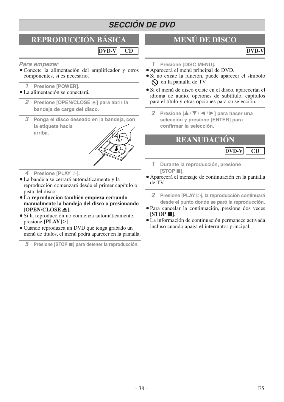 Sección de dvd reproducción básica, Menú de disco, Reanudación | Symphonic SC520FDF User Manual | Page 38 / 40