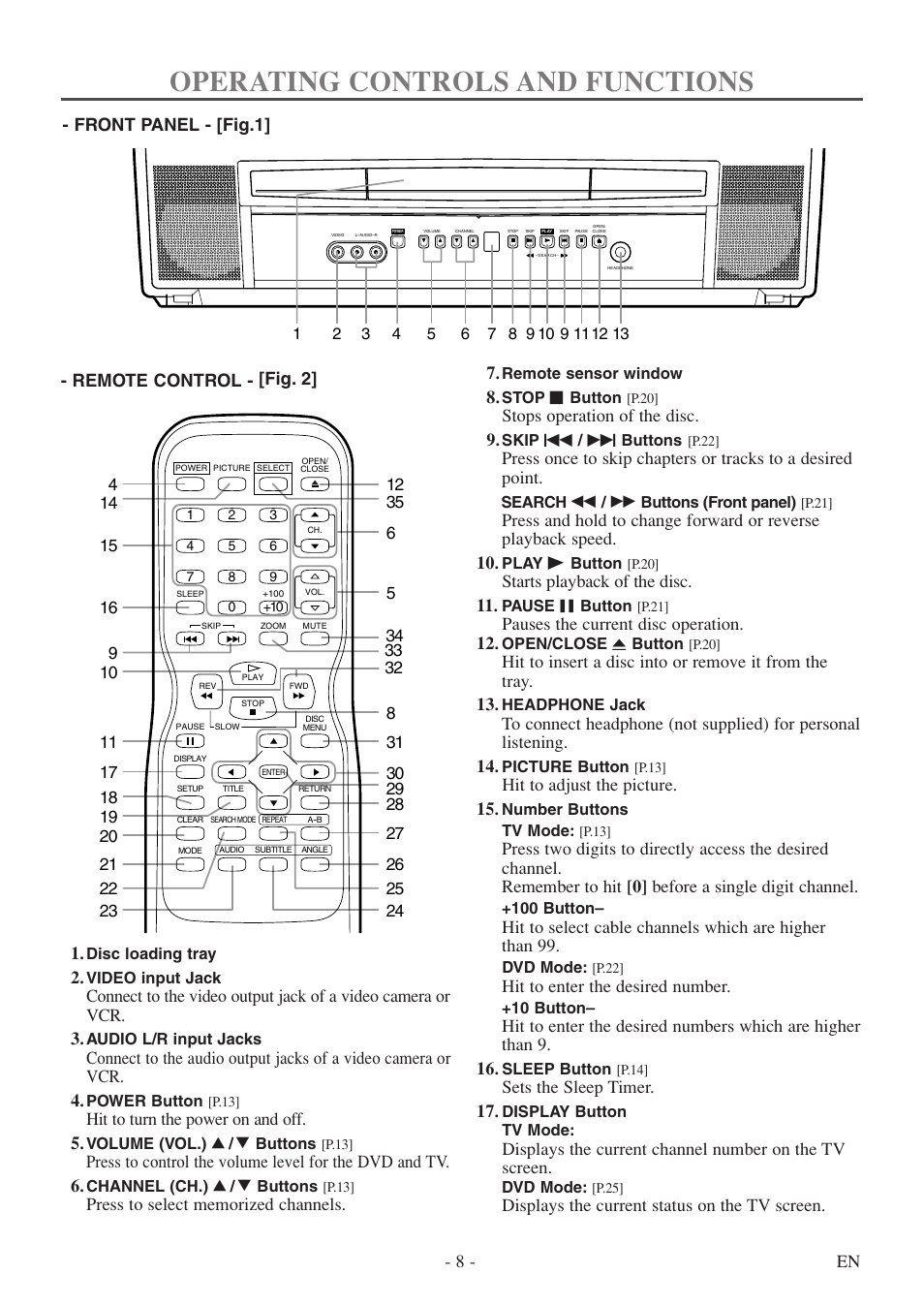 Operating controls and functions, 8 - en, Remote control - [fig. 2] - front panel - [fig.1 | Hit to turn the power on and off. 5, Stops operation of the disc. 9, Starts playback of the disc. 11, Pauses the current disc operation. 12, Hit to adjust the picture. 15, Hit to enter the desired number, Sets the sleep timer. 17 | Symphonic SC520FDF User Manual | Page 8 / 40