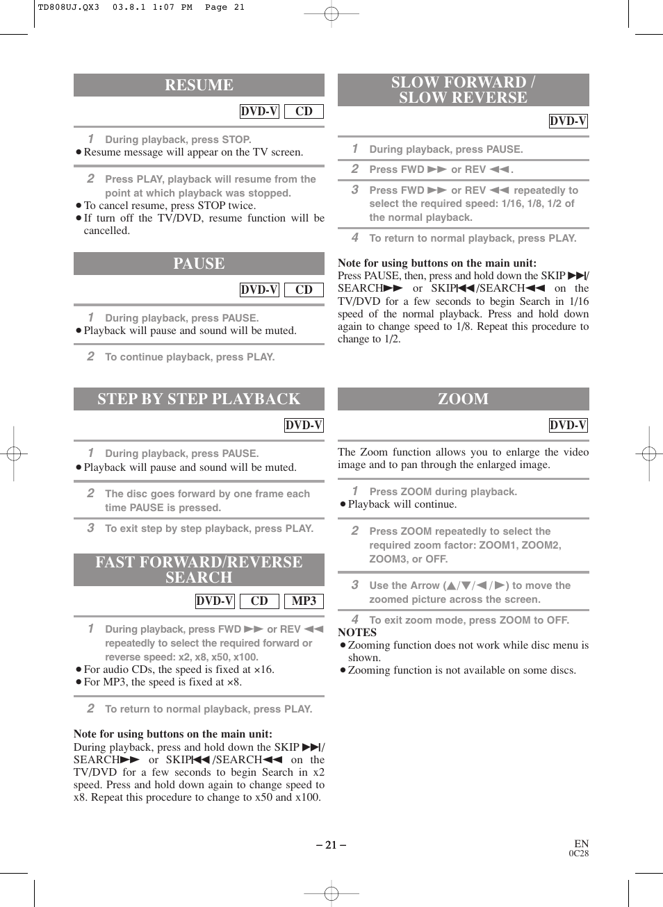 Step by step playback, Resume, Zoom | Pause | Symphonic BL519DD User Manual | Page 21 / 34