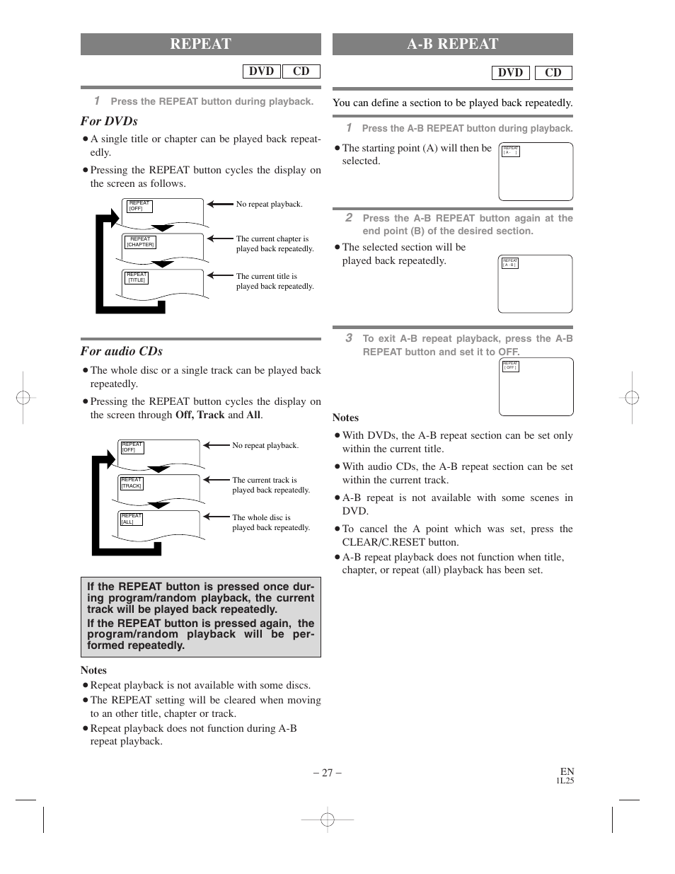 Repeat, A-b repeat, For dvds | For audio cds, Cd dvd | Symphonic WF802 User Manual | Page 27 / 48