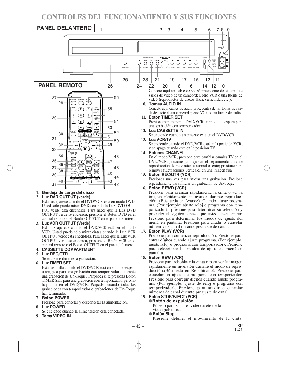 Controles del funcionamiento y sus funciones, Panel delantero panel remoto | Symphonic WF802 User Manual | Page 42 / 48